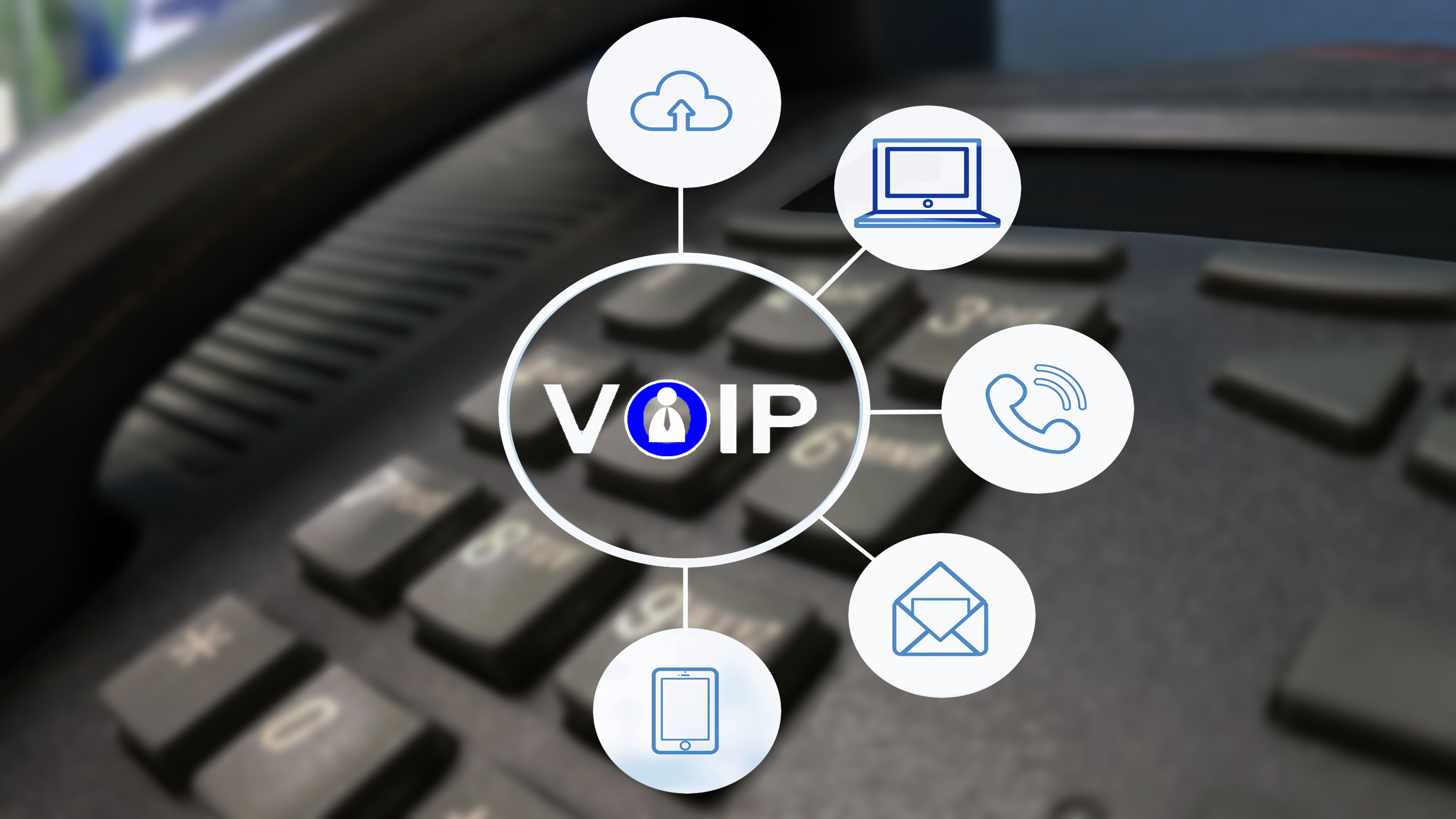 All About VoIP Phone Services NTS Direct